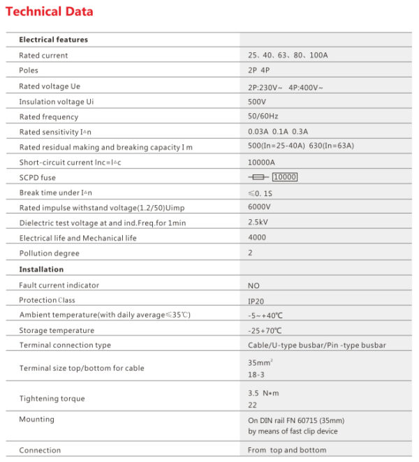 GEYA - Residual Current Device  กันดูด RCD TYPE A (1P+N 30mA) - Image 3